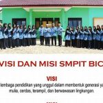 Visi Misi Sekolah TPA TAAT INSAN MULIA